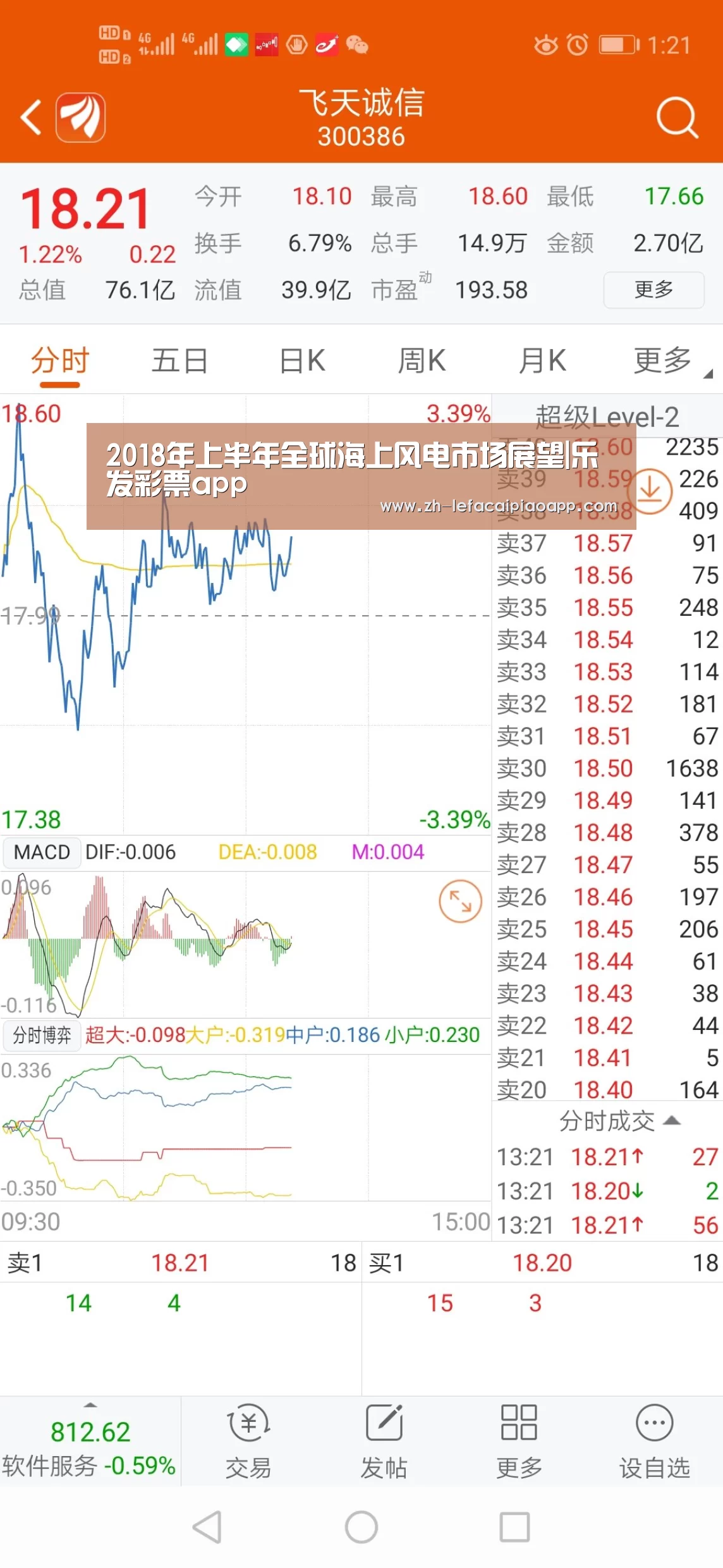 乐发彩票app