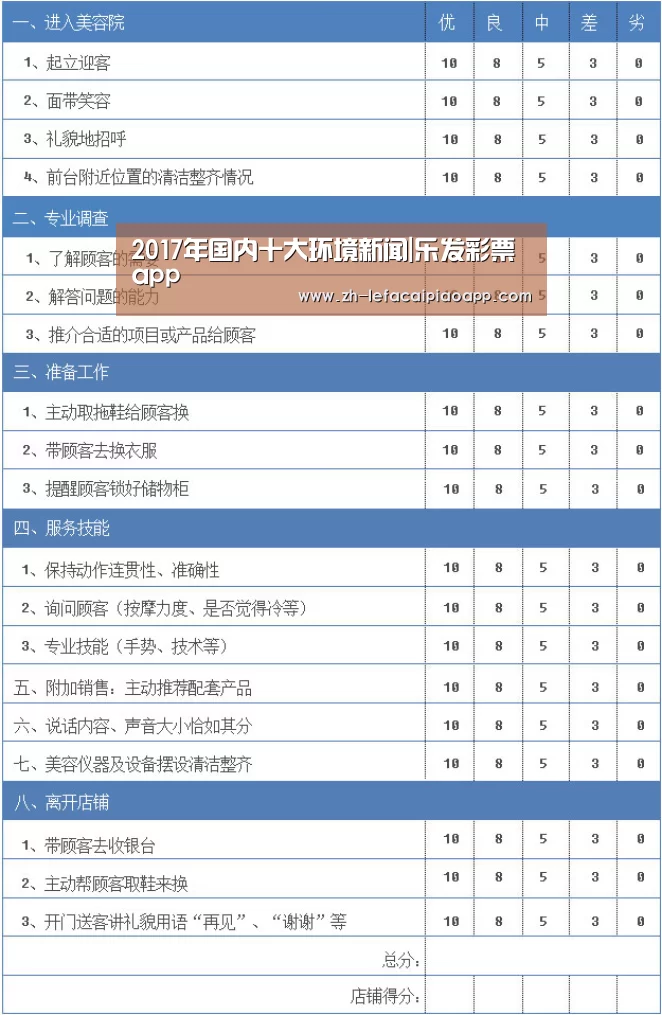 乐发彩票app
